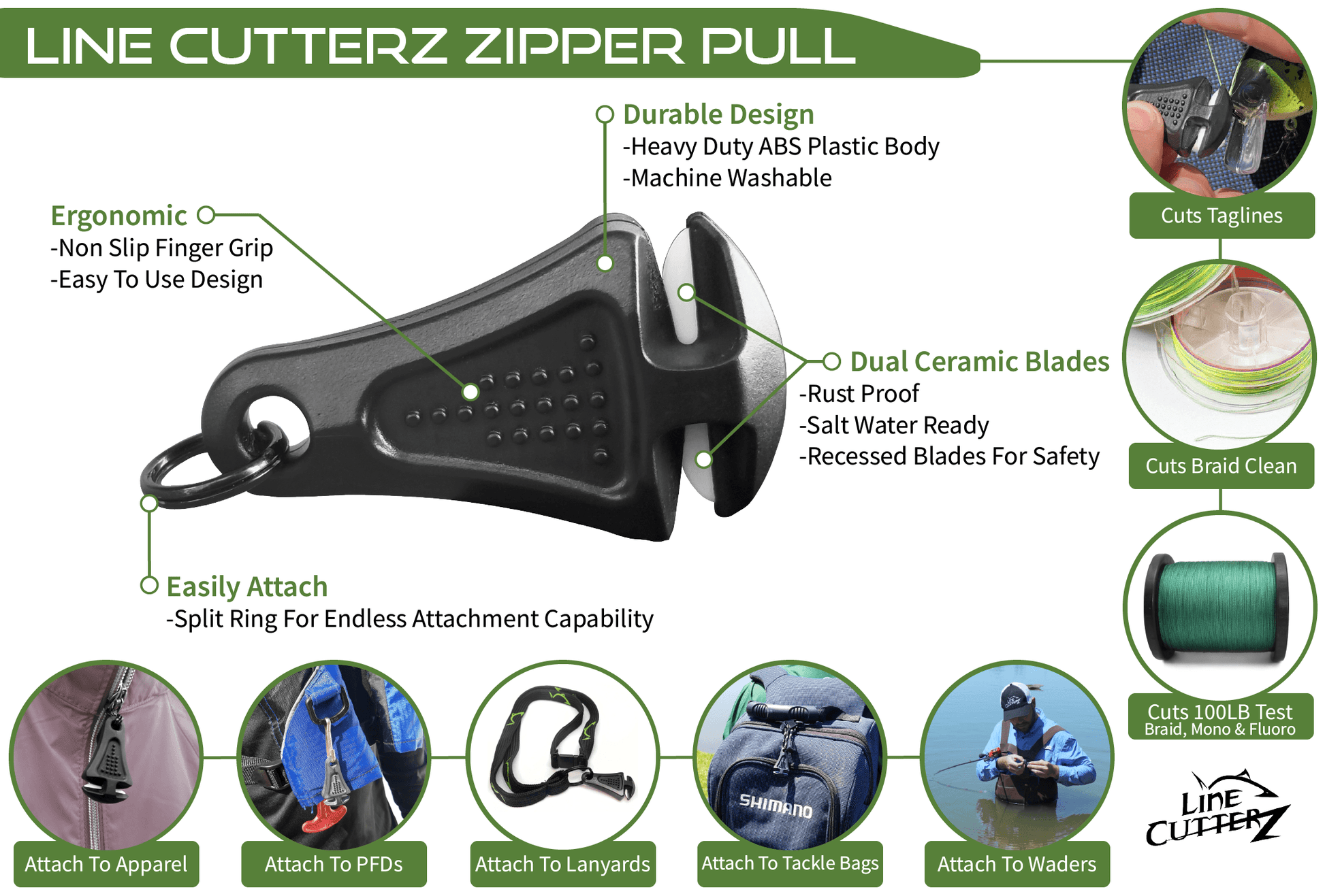 Informational graphic for Line Cutterz "TRIPLE PLAY" Fishing Line Cutter Multi-Pack shows a black cutter with labels: ergonomic design, durable ABS plastic, dual ceramic blades, and easy-attach ring. Uses shown: cutting fishing lines, attaching to gear.