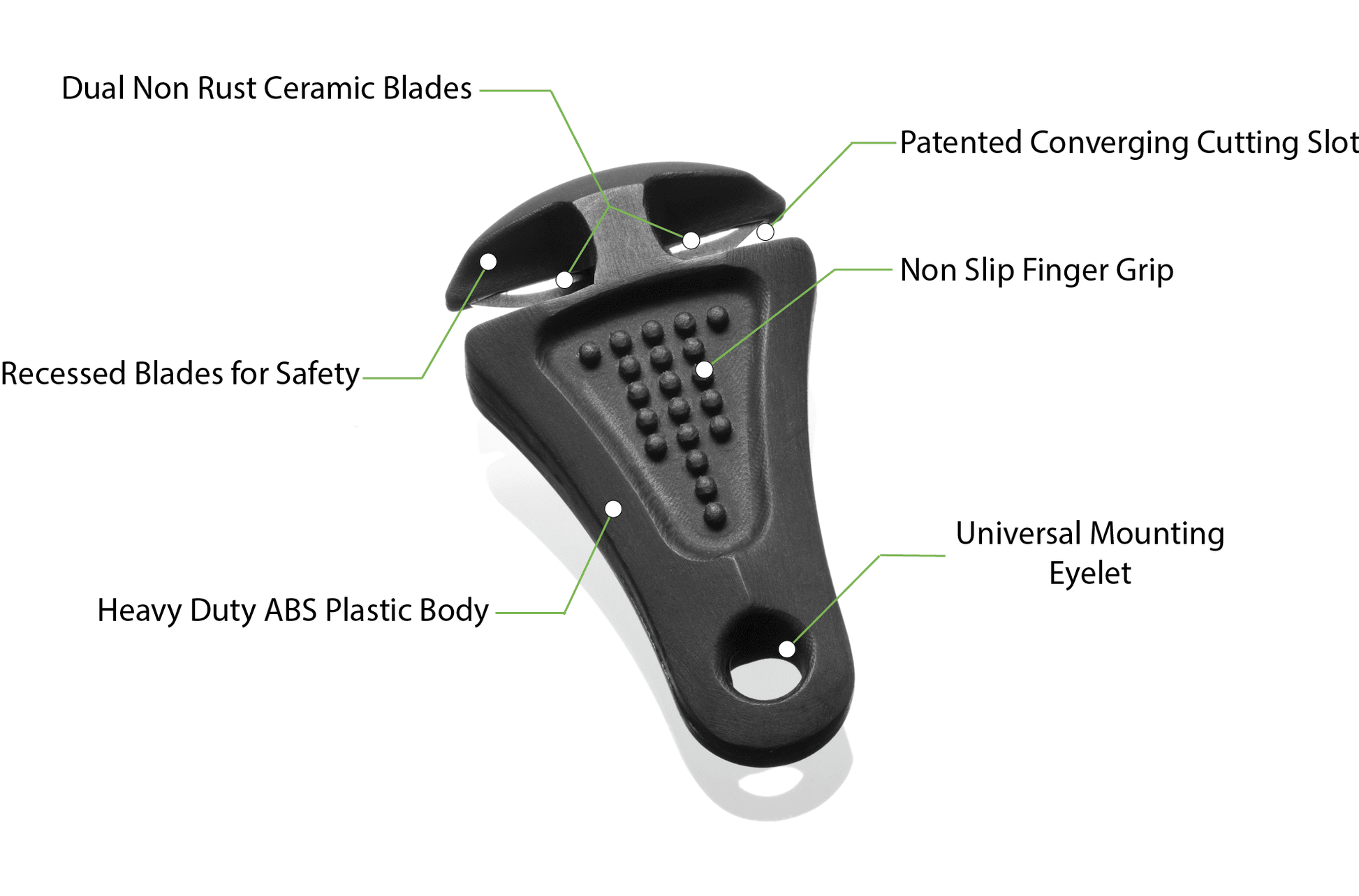 The Line Cutterz Ceramic Blade Zipper Pull is a black handheld safety cutter featuring ceramic blades, a converging slot, non-slip grip, recessed blades, ABS body, and universal mounting eyelet—ideal for zippers or fishing lines.