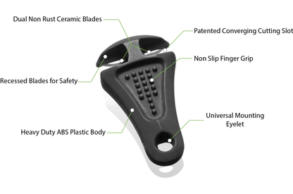 The Line Cutterz Ceramic Blade Zipper Pull is a black handheld safety cutter featuring ceramic blades, a converging slot, non-slip grip, recessed blades, ABS body, and universal mounting eyelet—ideal for zippers or fishing lines.